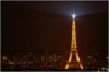 Paris brille t-il ?
